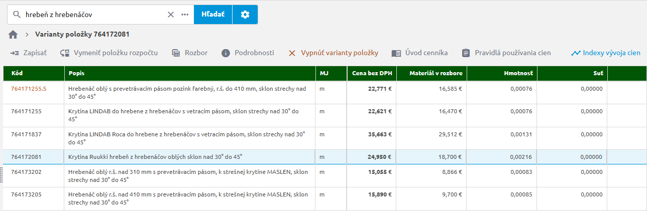 Zoznam variantov položky Krytina Ruukki hrebeň z hrebenáčov – smerná položka a jej varianty s rôznym rozsahom sklonu strechy
