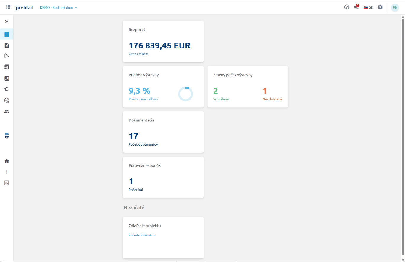 Prehľad projektu s informačnými kartami aplikácií
