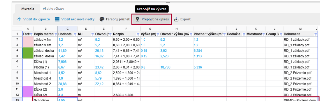 Tabuľka meraní s tlačidlom Prepojiť na výkres a vlastným riadkom Schodisko bez priradeného dokumentu