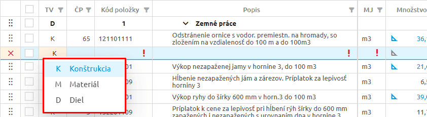 Povinné polia vlastnej položky – kód, popis a merná jednotka