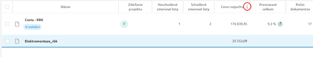 Zoradenie projektov kliknutím na hlavičku stĺpca