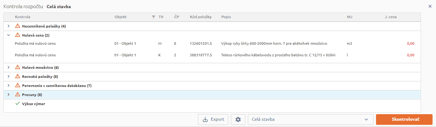 Okno Kontrola rozpočtu s prehľadom nájdených nezrovnalostí