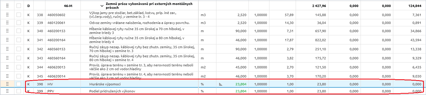 Vloženie označených montážnych prirážok do rozpočtu