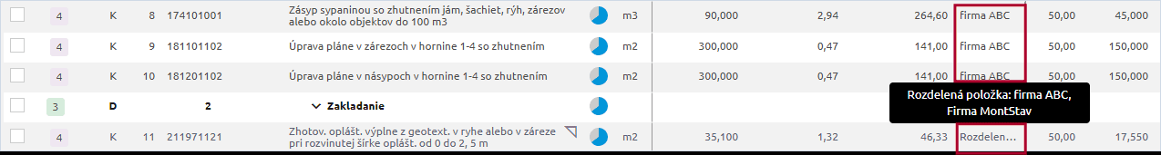 Stĺpec Dodávateľ s hodnotou Rozdelená položka a zobrazeným zoznamom firiem