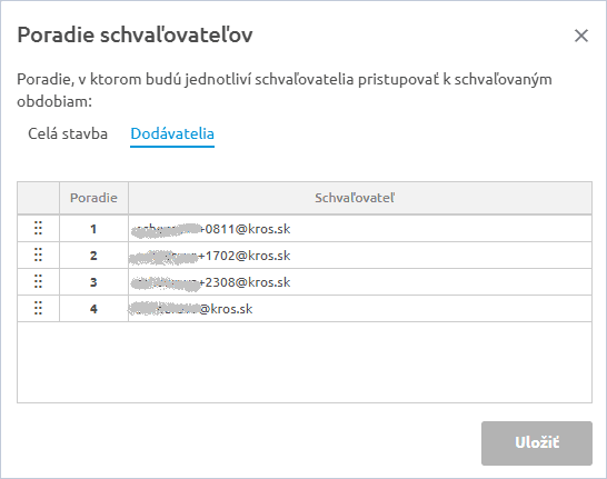 Okno Poradie schvaľovateľov so záložkou Dodávatelia a zoznamom schvaľovateľov