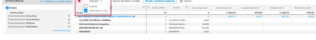 Menu Zobraziť s voľbami Podlažia a Materiálové vrstvy a tabuľka rozdelená po materiálových vrstvách