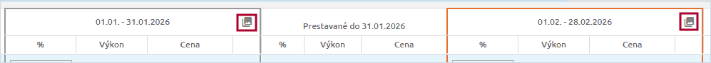 Ikona fotogalérie v hlavičke obdobia v tabuĺke Priebehu výstavby