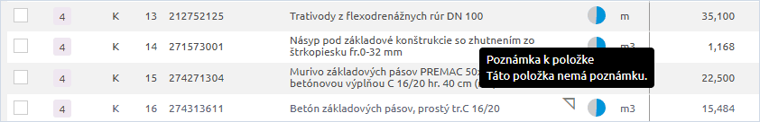 Ikona poznámky pri položke v tabuľke Priebehu výstavby s popisom Táto položka nemá poznámku